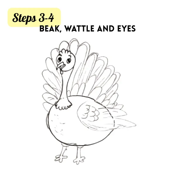 Step 3 how to draw a turkey step by step — detailed feathers and face features added with black marker